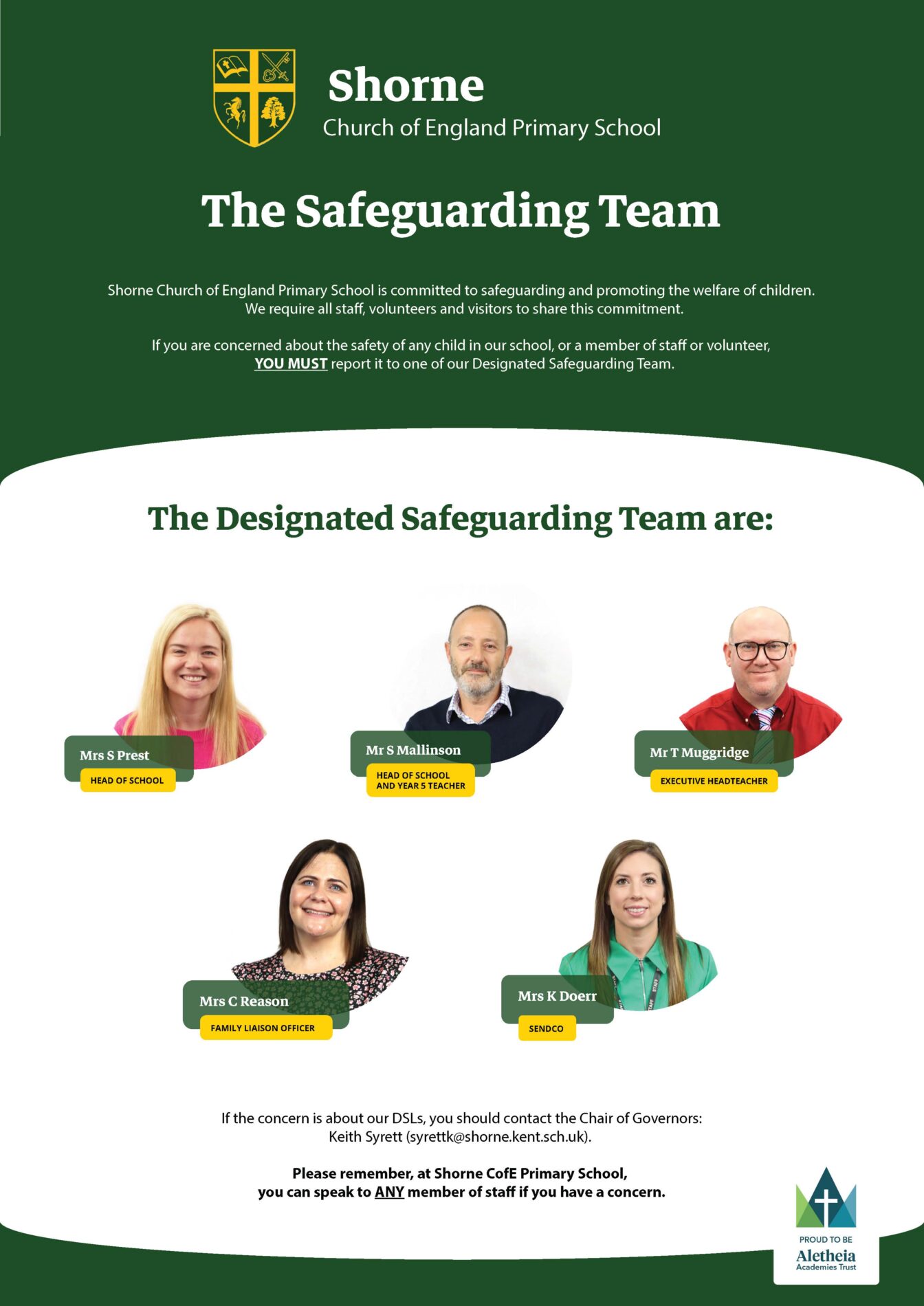 SH-Safeguarding_Page_1 Shorne Primary School Safeguarding Poster