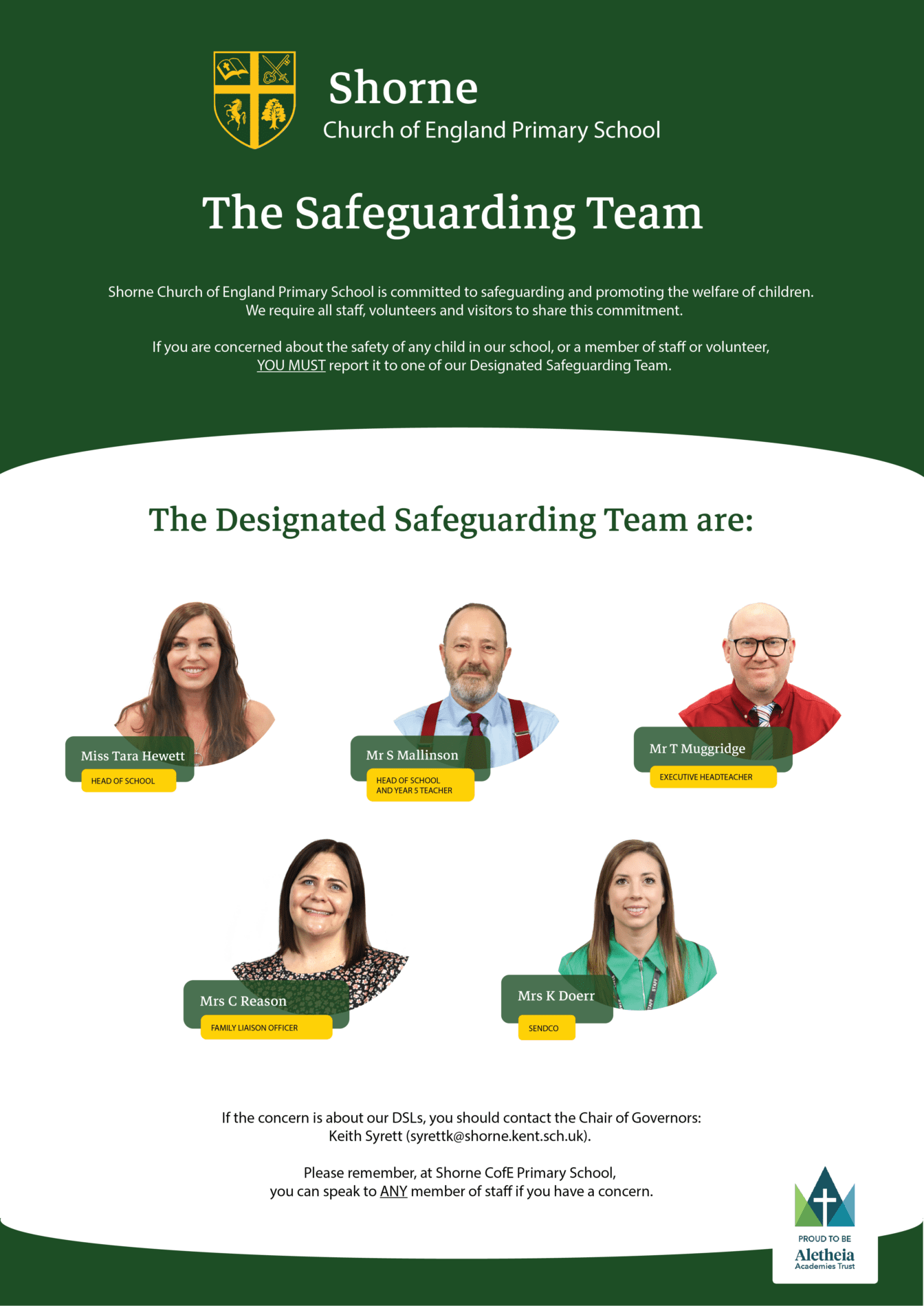 Safeguarding-poster copy@300x