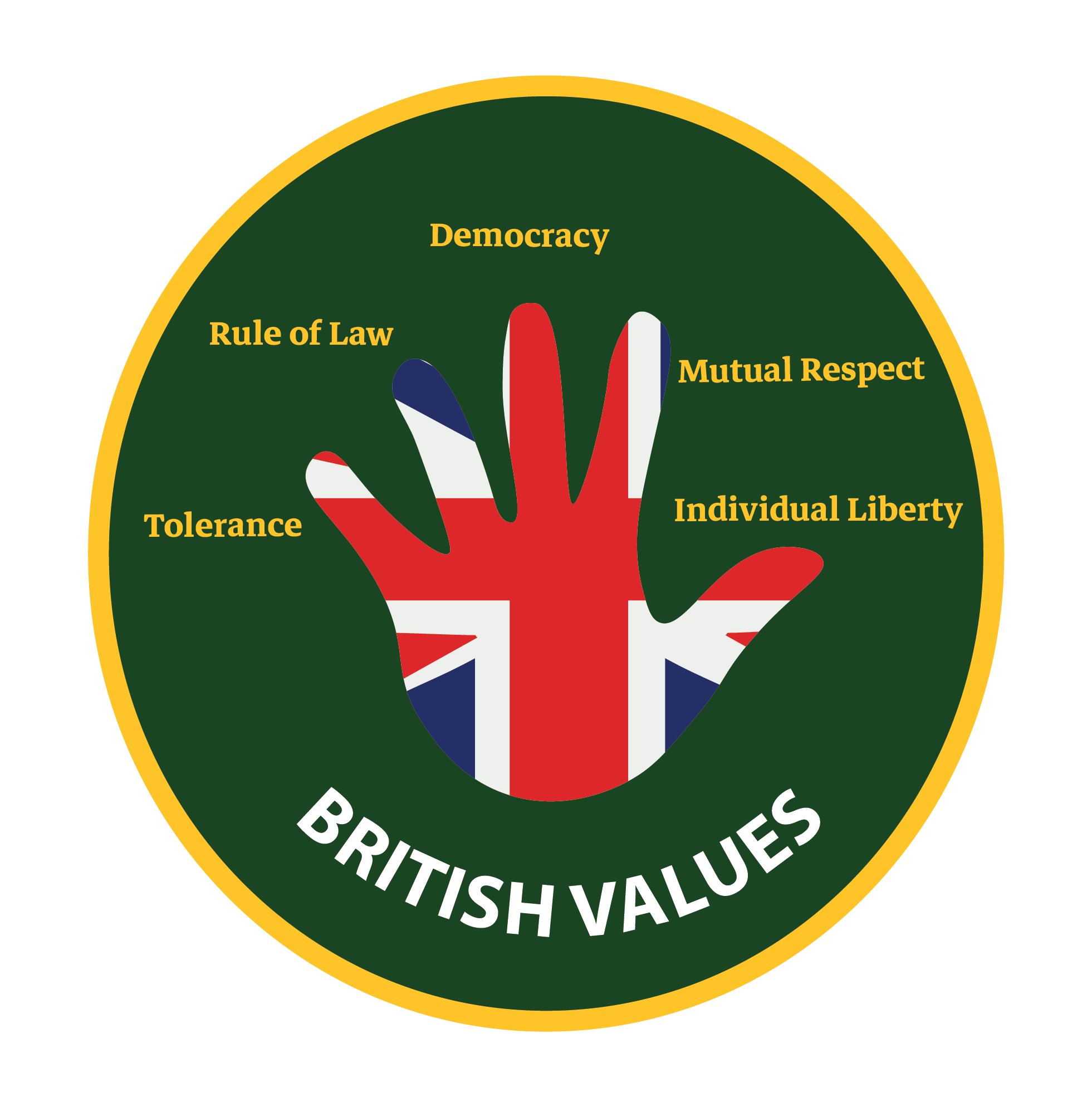 british-values